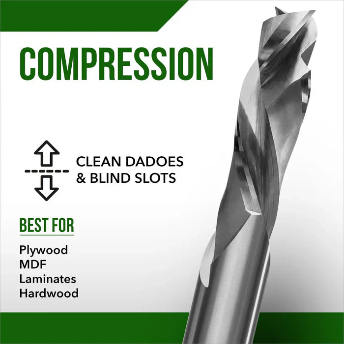 Compression