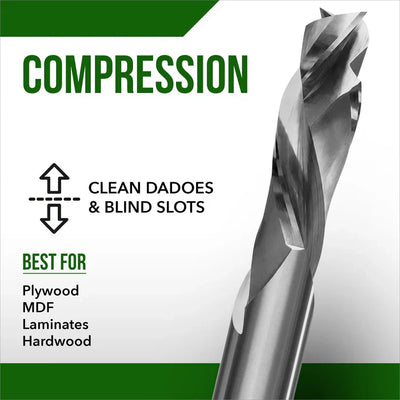Compression